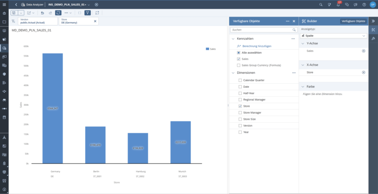 Erstellung eines Säulendiagramms für eine Adhoc Datenanalyse im SAP SAC Data Analyzer