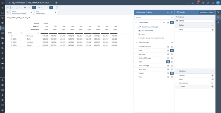 Erstellung einer Adhoc Datenanalyse im SAP SAC Data Analyzer