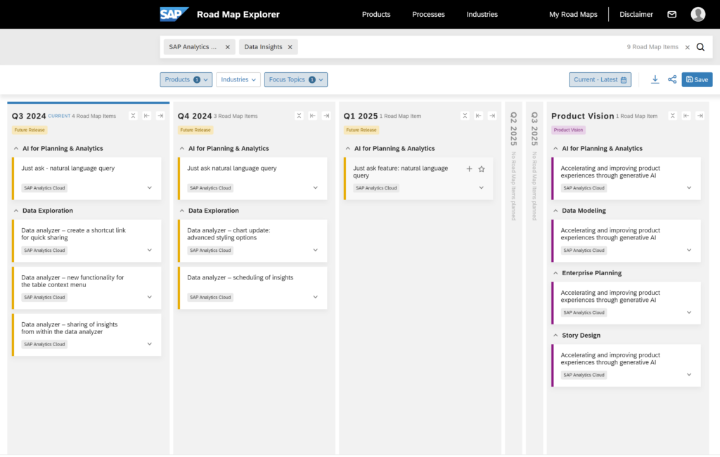 Produkt Roadmap der SAP Analytics Cloud dargestellt im SAP Roadmap Explorer