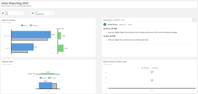 Screenshot eines SAP Analytics Cloud Dashboards mit einem Kommentar-Widget, in dem detaillierte Begründungen für Plan-Ist-Abweichungen dokumentiert sind. Das Dashboard zeigt visualisierte Daten und das Kommentar-Widget hebt spezifische Erklärungen und Analysen hervor.