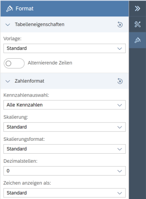 Formatierung von Werten in einer Datenanalyse mit dem Format Builder im SAC Data Analyzer