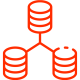 SAP Data Warehouse